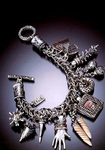 bracelets，bracelet词根词缀