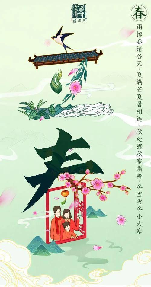 春秋笔法，春年不觉晓处处闻啼鸟夜来风雨声花落知多少