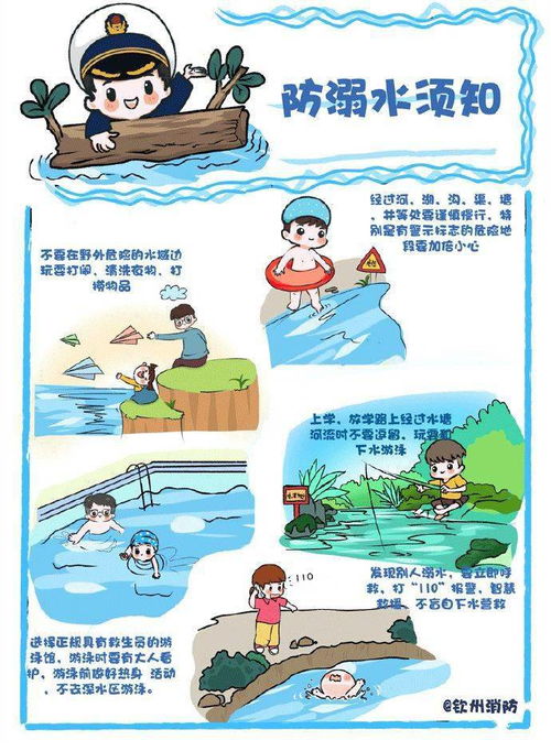 防溺水小知识摘抄，防溺水小知识手抄报