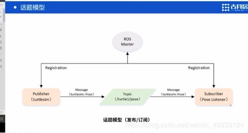 subscriber怎么读英语，subscriber absent