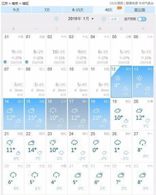 南京天气预报30天一个月，2023年8月南京天气预报30天