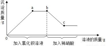 硫酸钾的化学式(K2SO4)是怎么写出来的应