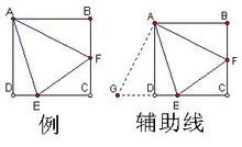牙齿中线是什么，腰上的中线是什么
