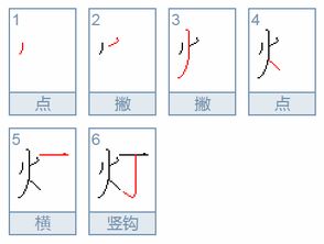 灯的笔画顺序怎么写的，灯的笔画笔顺怎么写