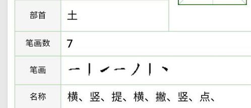 环的笔顺