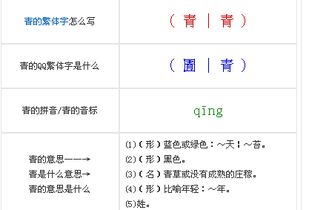 静的繁体字怎么写 楷书，青的繁体字书法