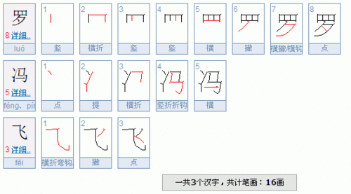罗的笔顺