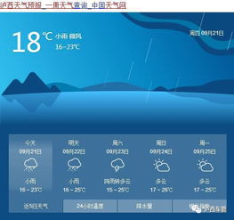 泸西天气预报24天，蒙自天气预报