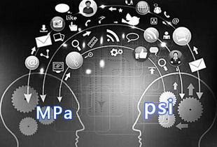 1mpa等于多少psi