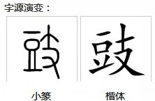 豆字旁的字有哪些字旁的字，玉字旁的字有哪些适合取名 男孩