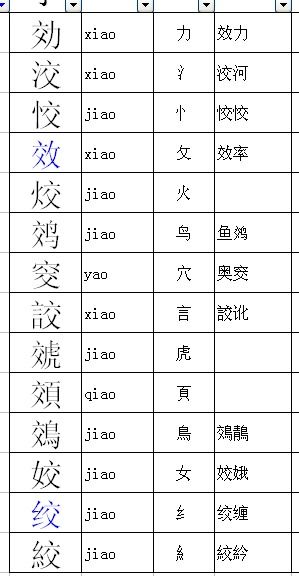 皎组词拼音