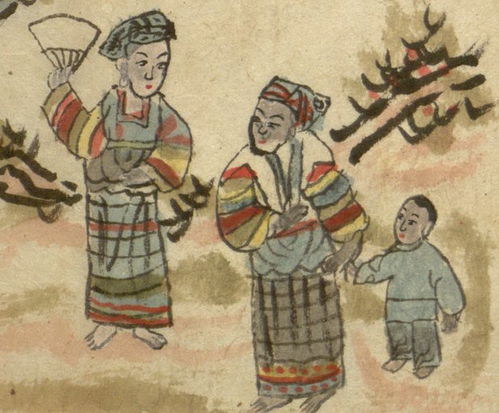 上元、中元、下元是什么意思