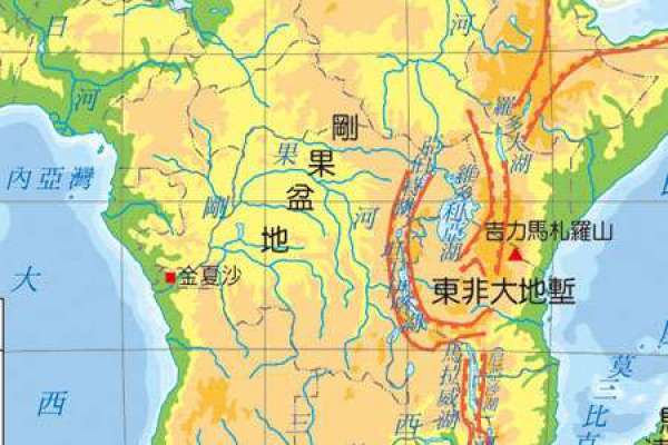 刚果盆地在哪个国家