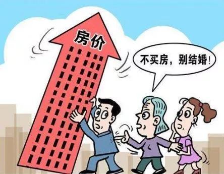 社会地位包括什么