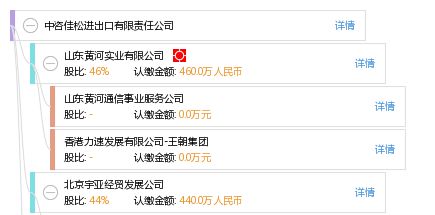 咨的意思