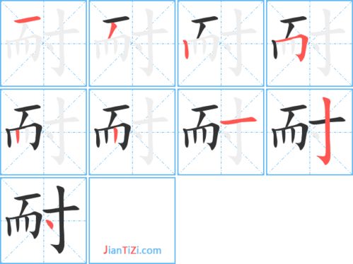 耐字怎么组词