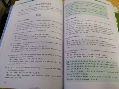写景作文400字，写景作文500字大全