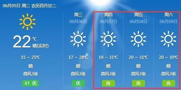 乌鲁木齐天气预报60天