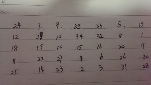 横七竖八打一字形猜生肖，横七竖八打一字是啥