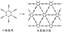 铜和硝酸反应的化学方程式是什么?