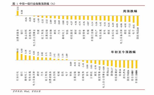 减持股票是什么意思