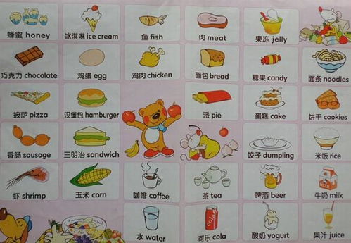 饮料英语单词怎么读，喝的饮料英语单词