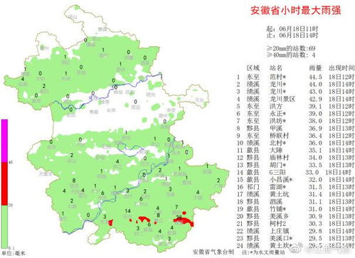 安徽天气预报七天，安徽天气预报一周7天全省