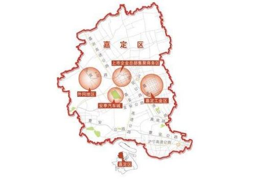 上海嘉定区邮政编码，嘉定区邮政编码南翔镇
