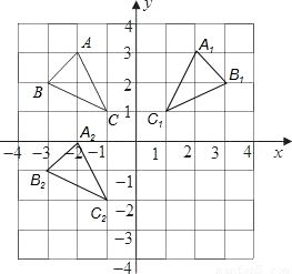 在平面直角坐标系中,点P的坐标为(m+1,m-1)，在平面直角坐标系中,若直线y=-x+m不经过第一象限