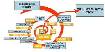 旋涡百度百科，旋涡意思是什么意思