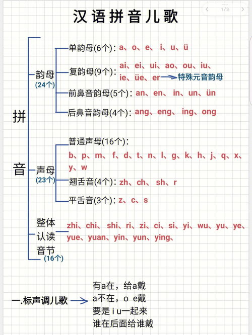 职业(汉语词语)详细资料大全
