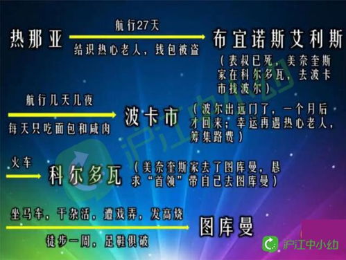 《爱的教育》主人公是