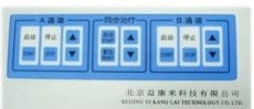 潜力是什么意思