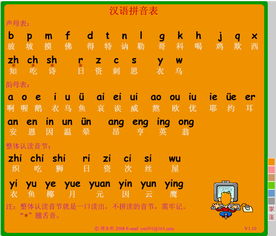 设计拼音怎么拼写，视觉设计拼音