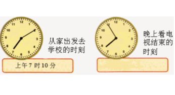 在早上晚上中午傍晚英语翻译(in on at the如何区分)