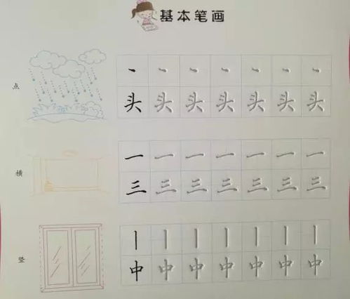 令字笔顺
