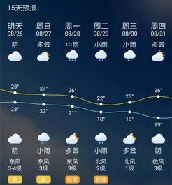 沁阳天气预报15天准确一览表，郑州天气预报