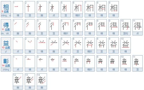 相得益彰的拼音及意思