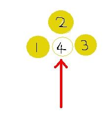 内蒙古方言“蛋球是”“个泡”具体是什么意思? 求解
