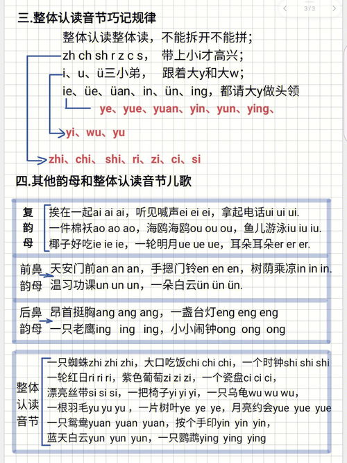 职业的拼音怎么读，自由职业的拼音