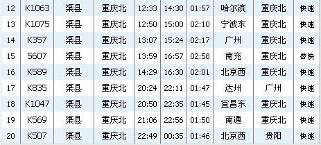 重庆到四川大竹县通火车吗?始发站在哪里?具体发车时间?