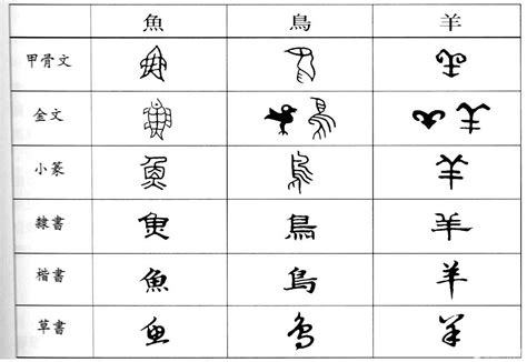 九繁体字多少画，九繁体字是什么样的