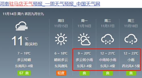 大雨中雨小雨如何区分