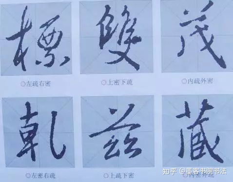 放的偏旁是方还是攵，放的偏旁是什么偏旁怎么读