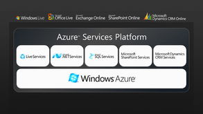 azure是什么意思颜色，微软azure