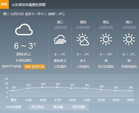 济宁天气预报一周天气15天，济宁天气预报一周7天2345
