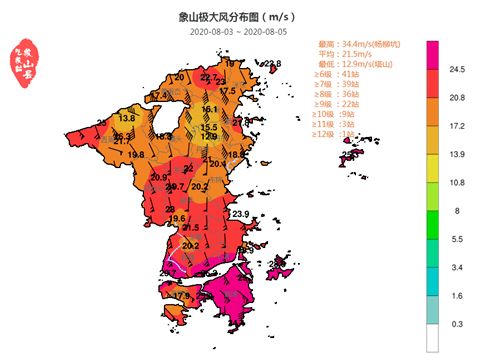 象山天气预报7天查询百度百科，象山天气预报7天准确一览表