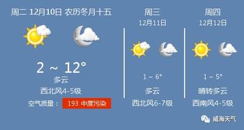 急寻天气预报