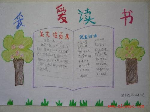 阅读小报二年级内容，数学阅读小报二年级