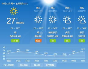 迂公出行文言文翻译
